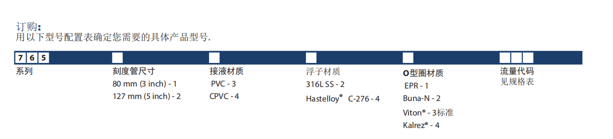 KING玻璃轉(zhuǎn)子流量計7650系列參數(shù)