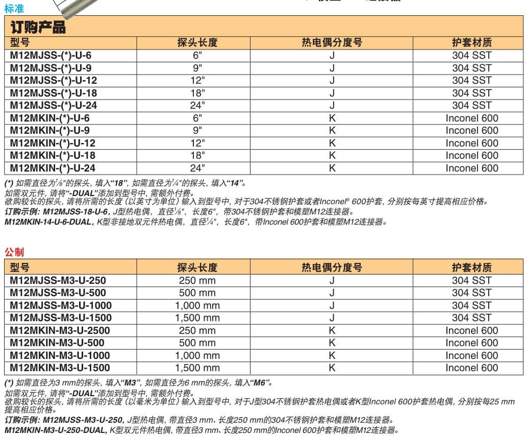 OMEGA奧米佳 M12M系列熱電偶探頭 帶M12模塑連接器 標準和公制尺寸參數(shù)