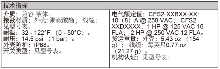 Dwyer德威爾CFS2線(xiàn)纜式液位開(kāi)關(guān)批發(fā)