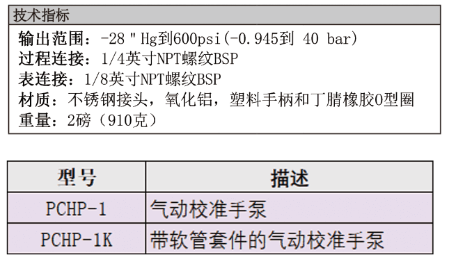 Dwyer德威爾PCHP手動(dòng)氣壓泵批發(fā)