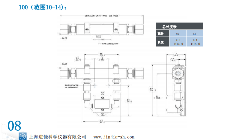 McMillan麥克米蘭 精密流量計系列 氣液應用批發(fā)