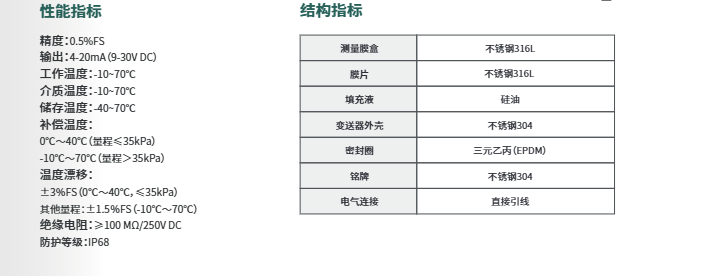?？滴⒂皵U散硅投入式液位計HM-PL0N參數(shù)