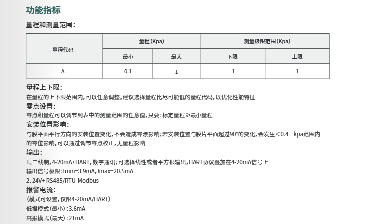 ?？滴⒂拔⒉顗鹤兯推鱄M-PS00-C參數(shù)