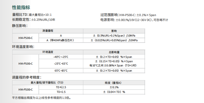 ?？滴⒂拔⒉顗鹤兯推鱄M-PS00-C參數(shù)