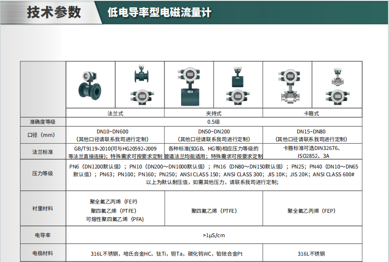 ?？滴⒂癏M-FE01低電導型電磁流量計參數