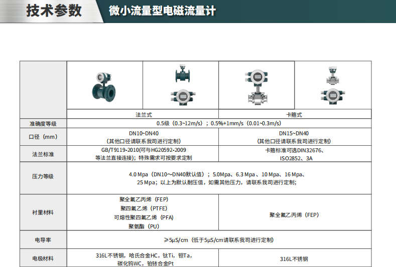 ?？滴⒂癏M-FE02微小流量型電磁流量計(jì)參數(shù)