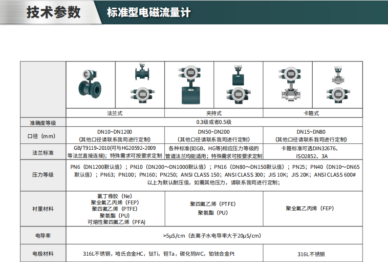 ?？滴⒂癏M-FE00標(biāo)準(zhǔn)型電磁流量計(jì)參數(shù)